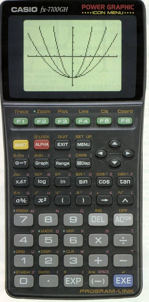 Casio fx 9750gii