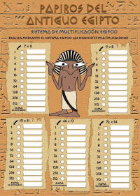 Sistema de multiplicación egipcio